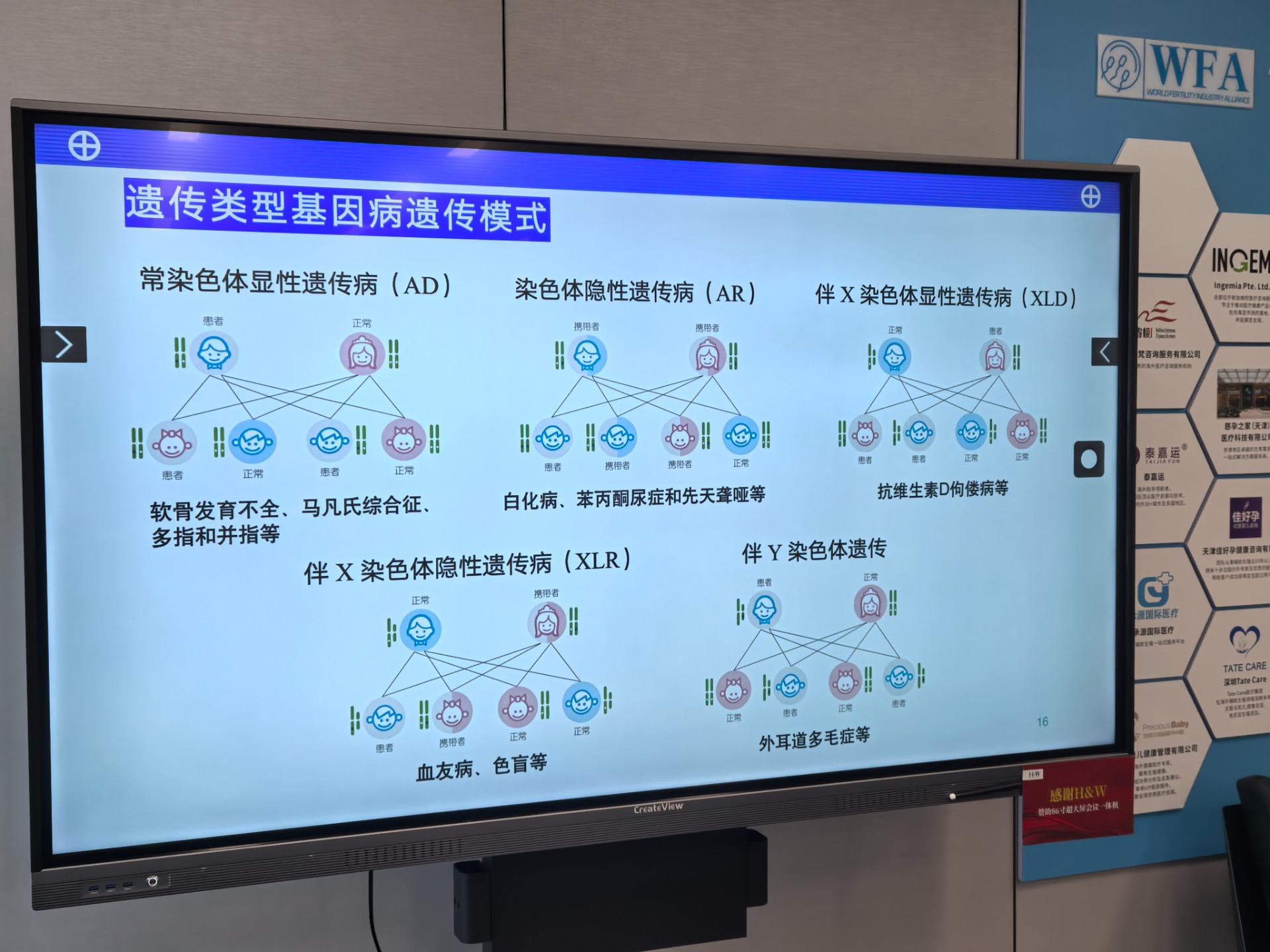 PGT与基因病诊断课程